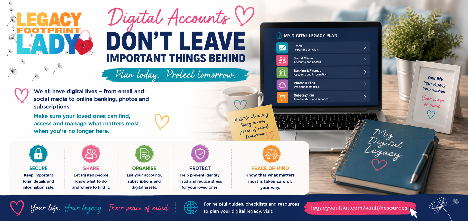 Digital Accounts — Don't Leave Important Things Behind