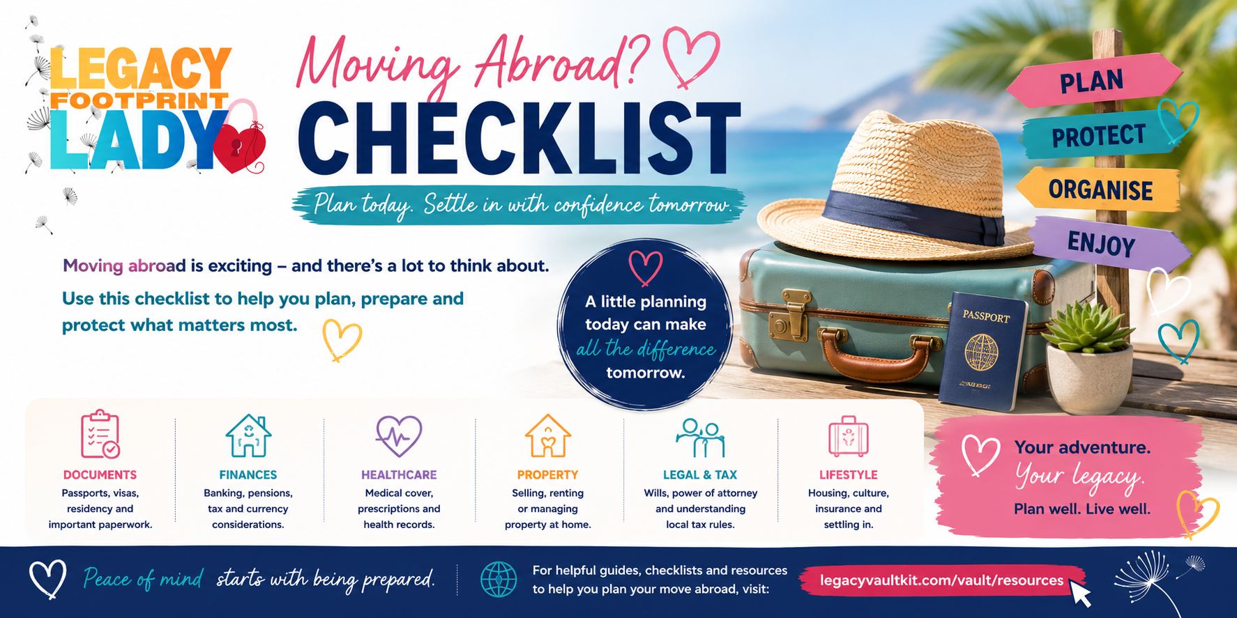 Moving Abroad Checklist — Legacy Footprint Lady