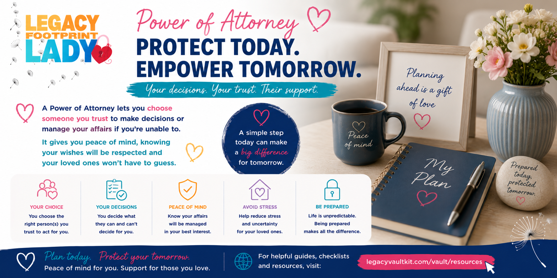 Power of Attorney — Protect Today, Empower Tomorrow