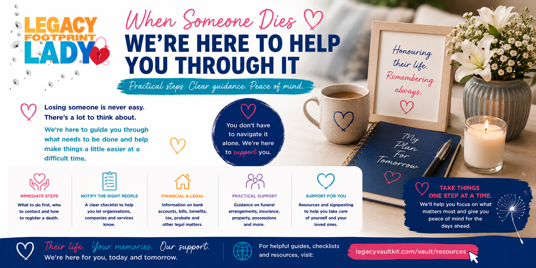 When Someone Dies — We're Here to Help You Through It